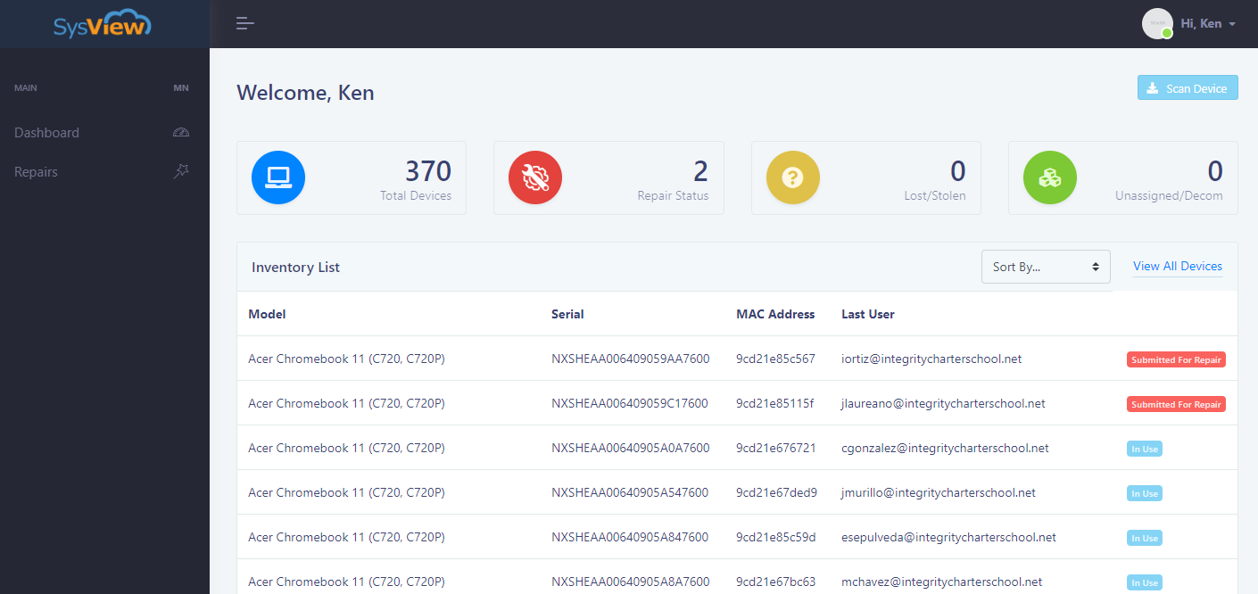 Admin Dashboard